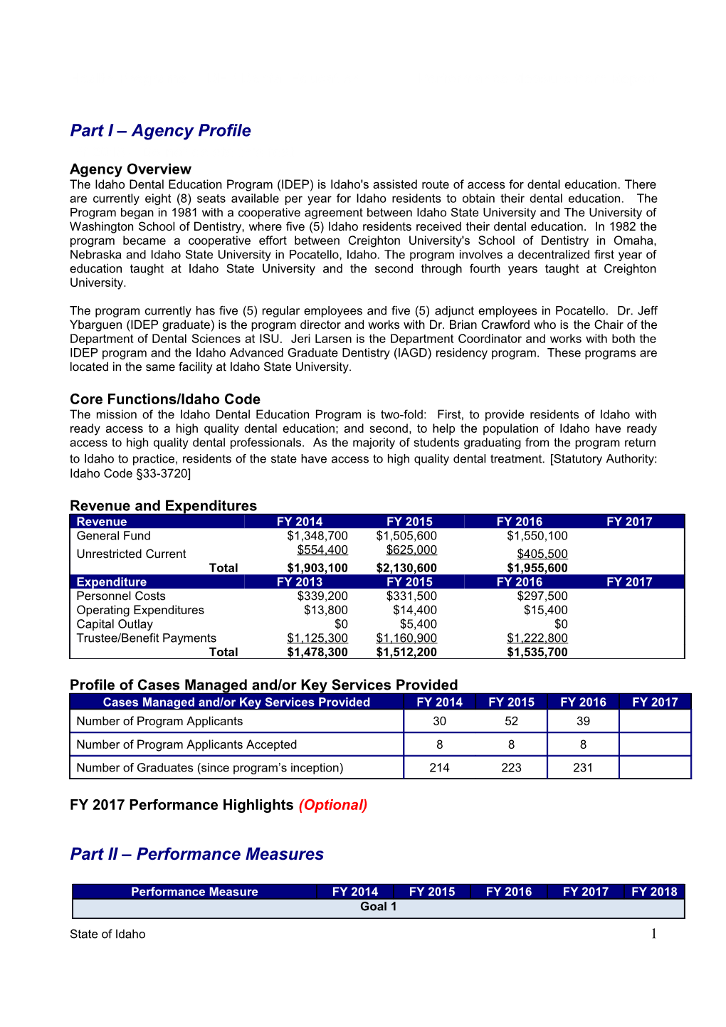 Health Programs IDEP Dental Education Performance Measurement Report