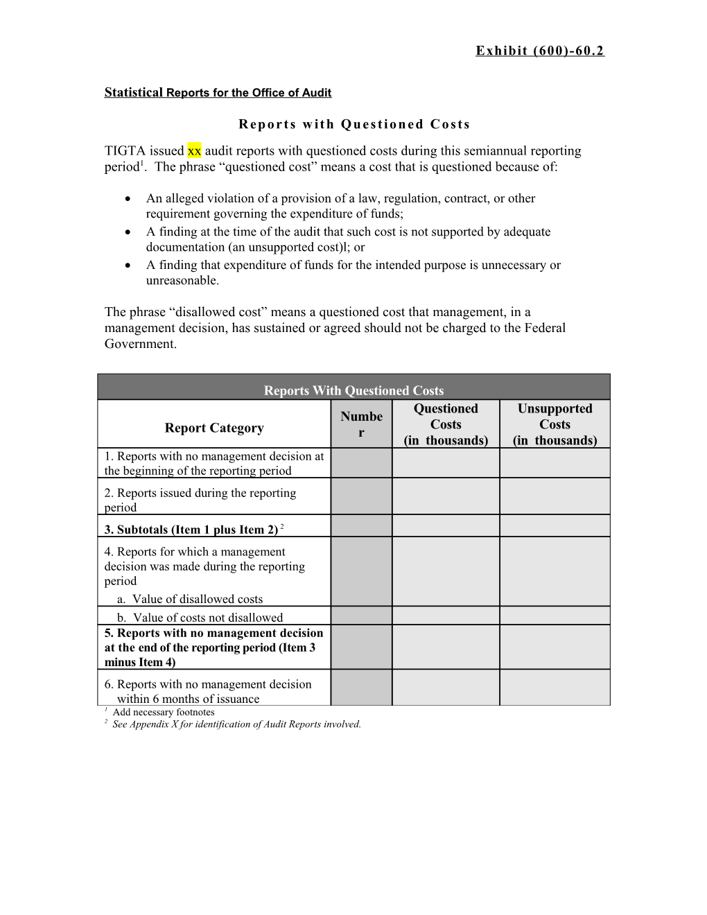 Statistical Reports for the Office of Audit