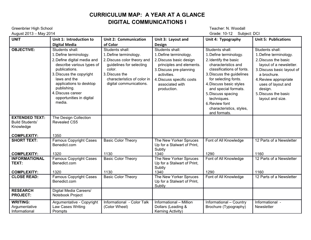 Curriculum Map: a Year at a Glance