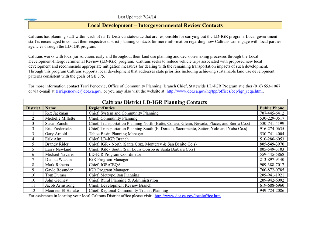 Local Development Intergovernmental Review Contacts