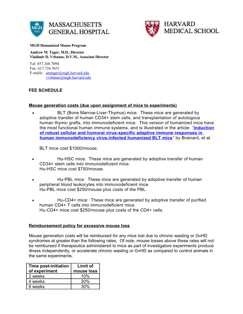 Present Moment in Blt Program and Directions for Development