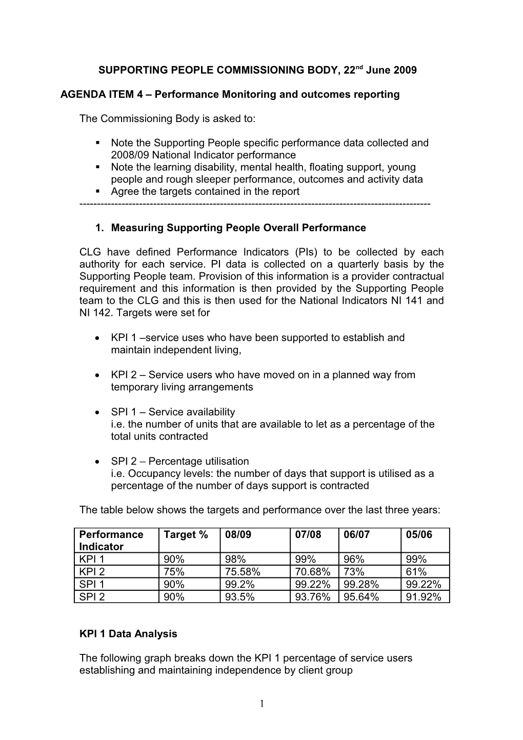 Supporting People Performance Indicators