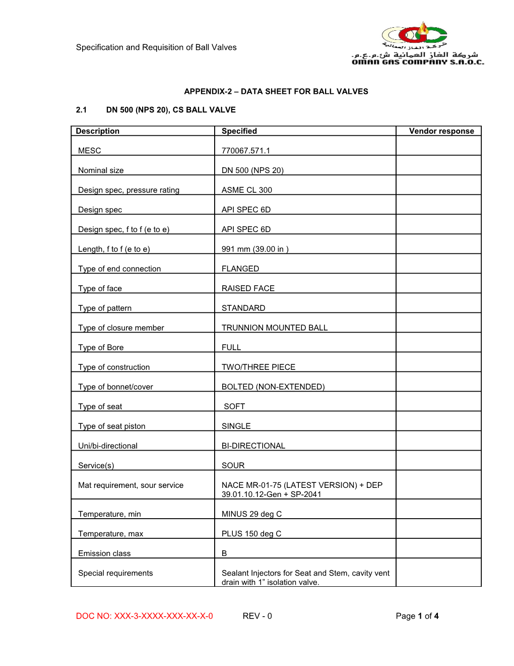 Data/Requisition Sheet For