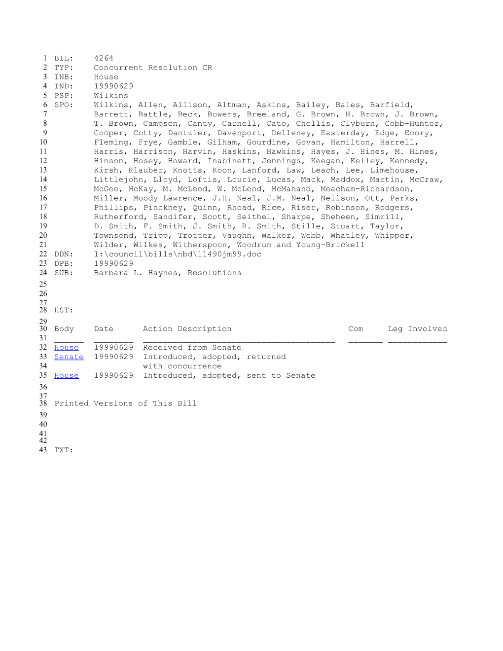 1999-2000 Bill 4264: Barbara L. Haynes, Resolutions - South Carolina Legislature Online
