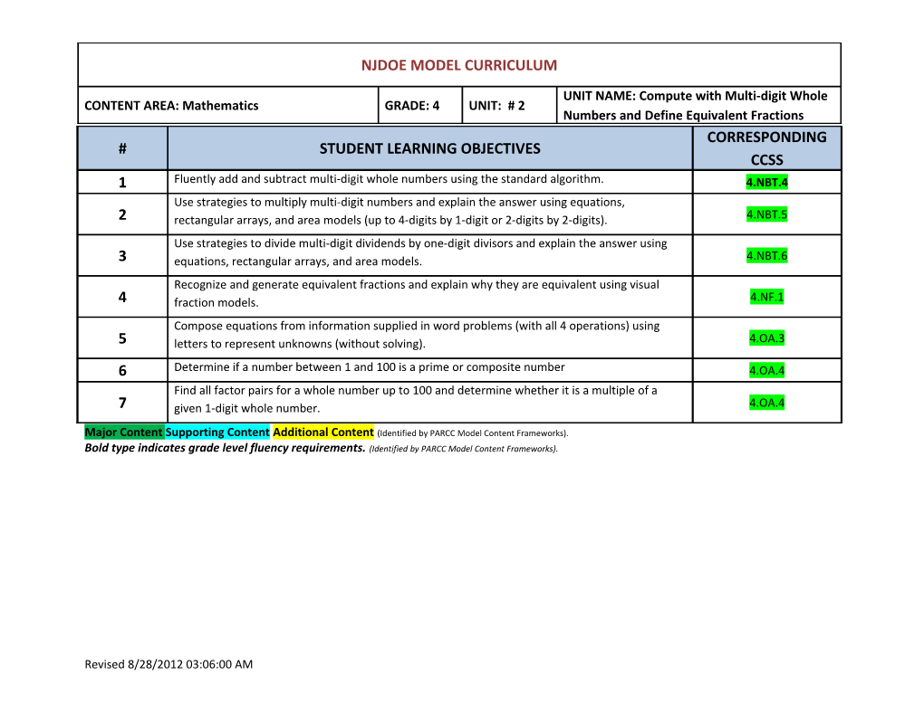 Major Content Supporting Content Additional Content (Identified by PARCC Model Content s2