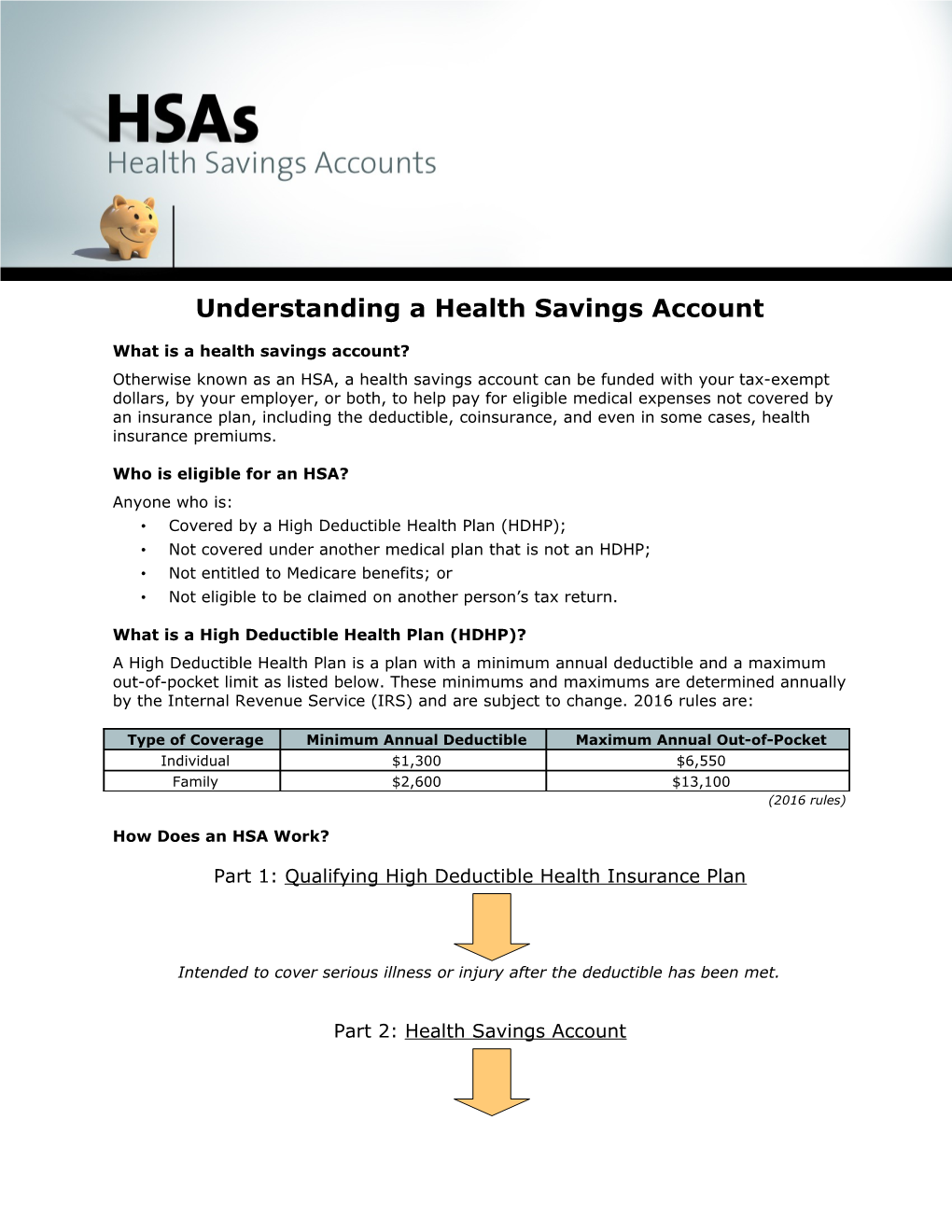 Understanding a Health Savings Account