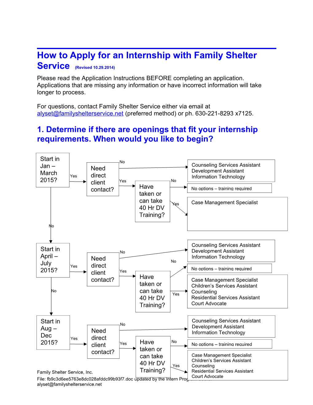 How to Apply for an Internship with Family Shelter Service (Revised 10.29.2014)