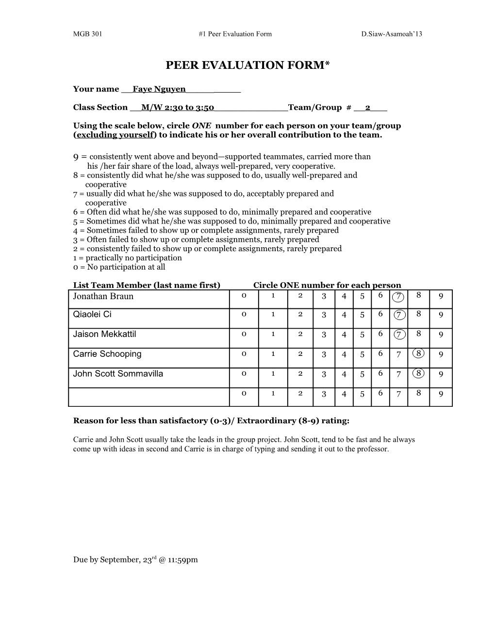 End of Term Peer Evaluation Form*