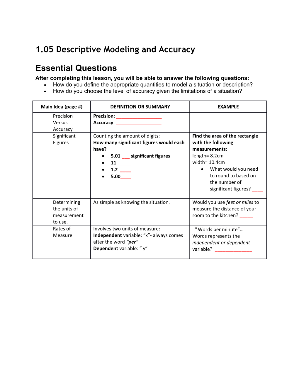 1.05 Descriptive Modeling and Accuracy