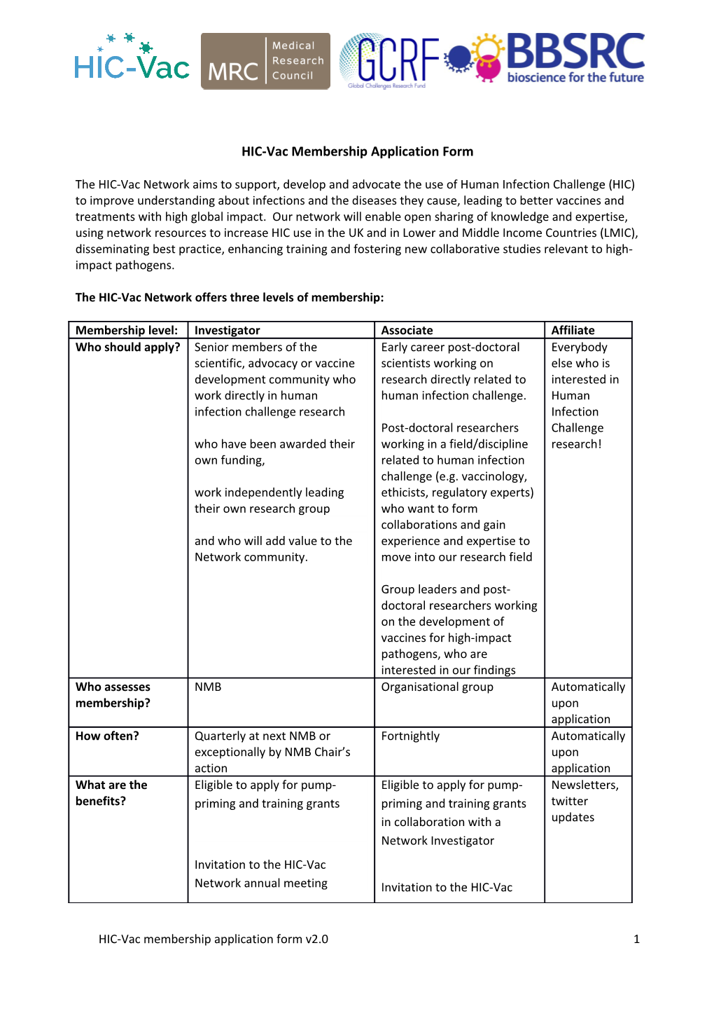 HIC-Vacmembership Application Form