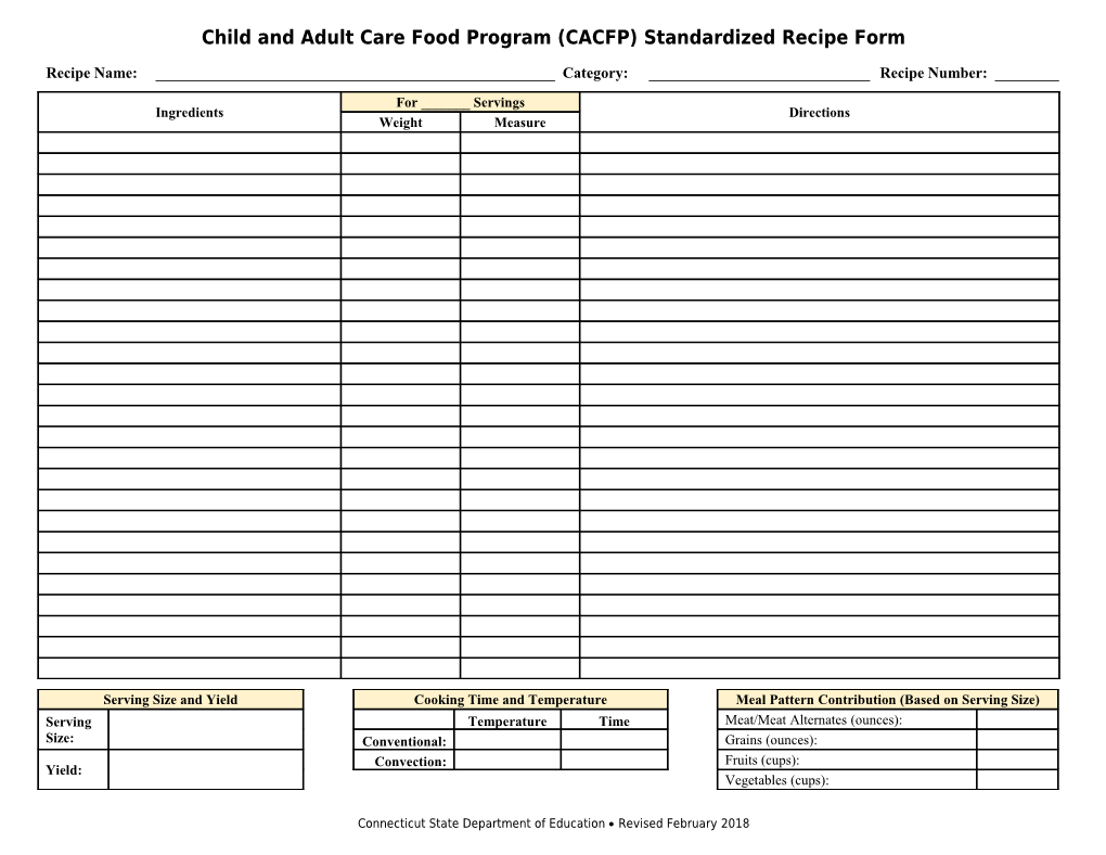 Standardized Recipe Form