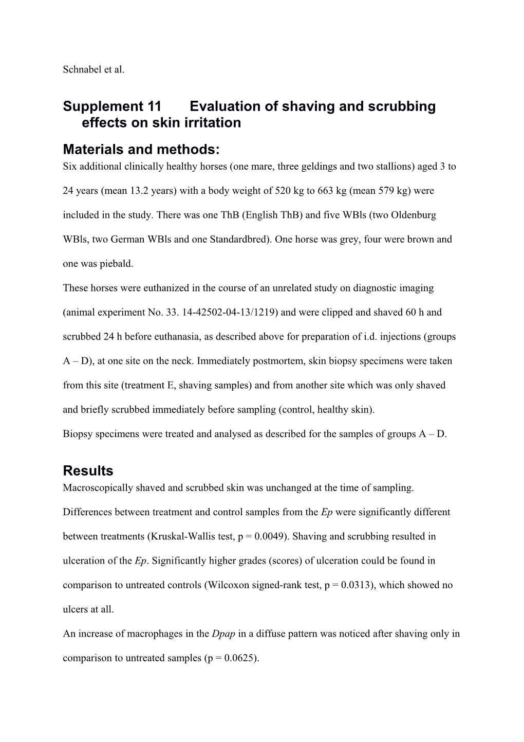 Supplement 11 Evaluation of Shaving and Scrubbing Effects on Skin Irritation