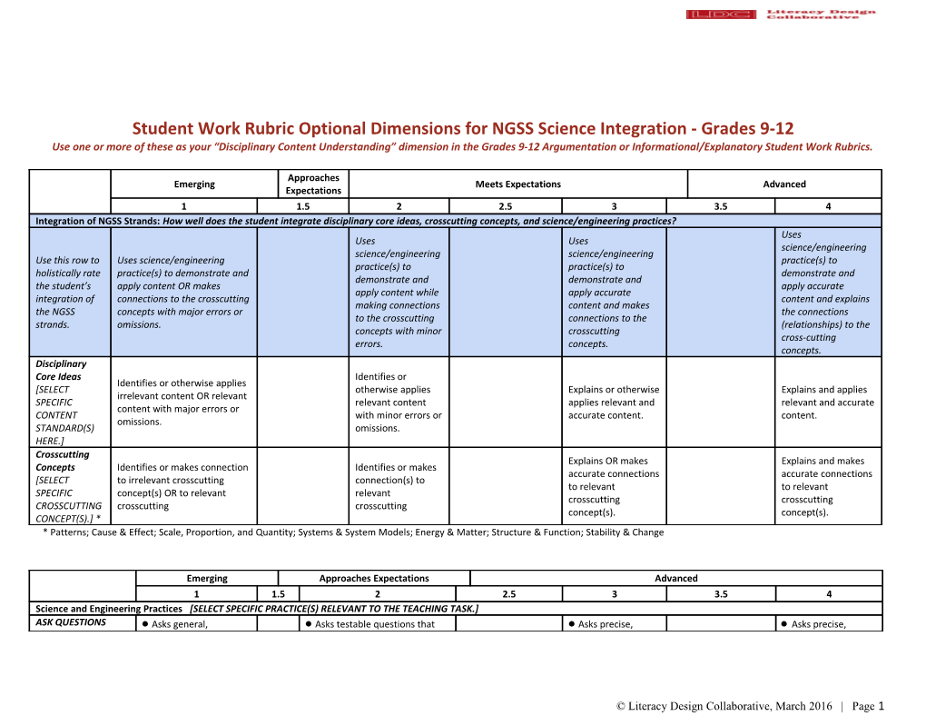 Student Work Rubric Optional Dimensions for NGSS Science Integration - Grades 9-12