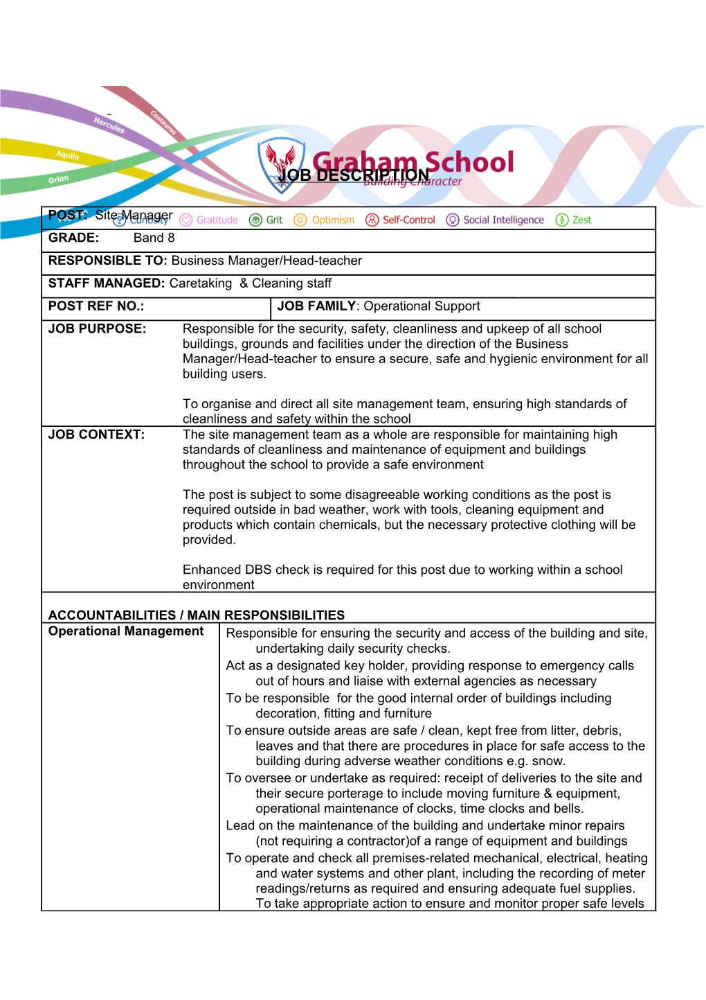 Site Premises Roles Template JD's