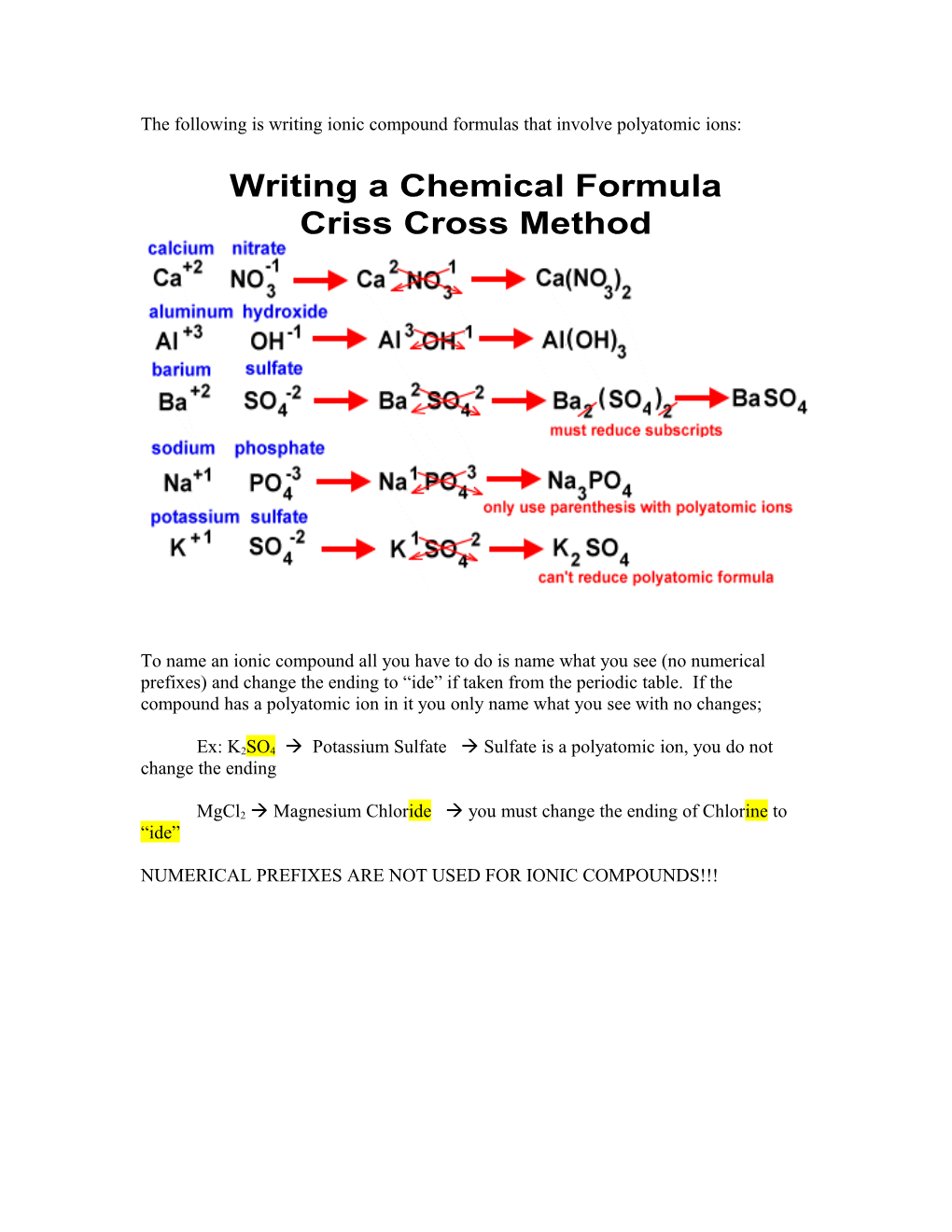 Naming and Formulas Help Sheet