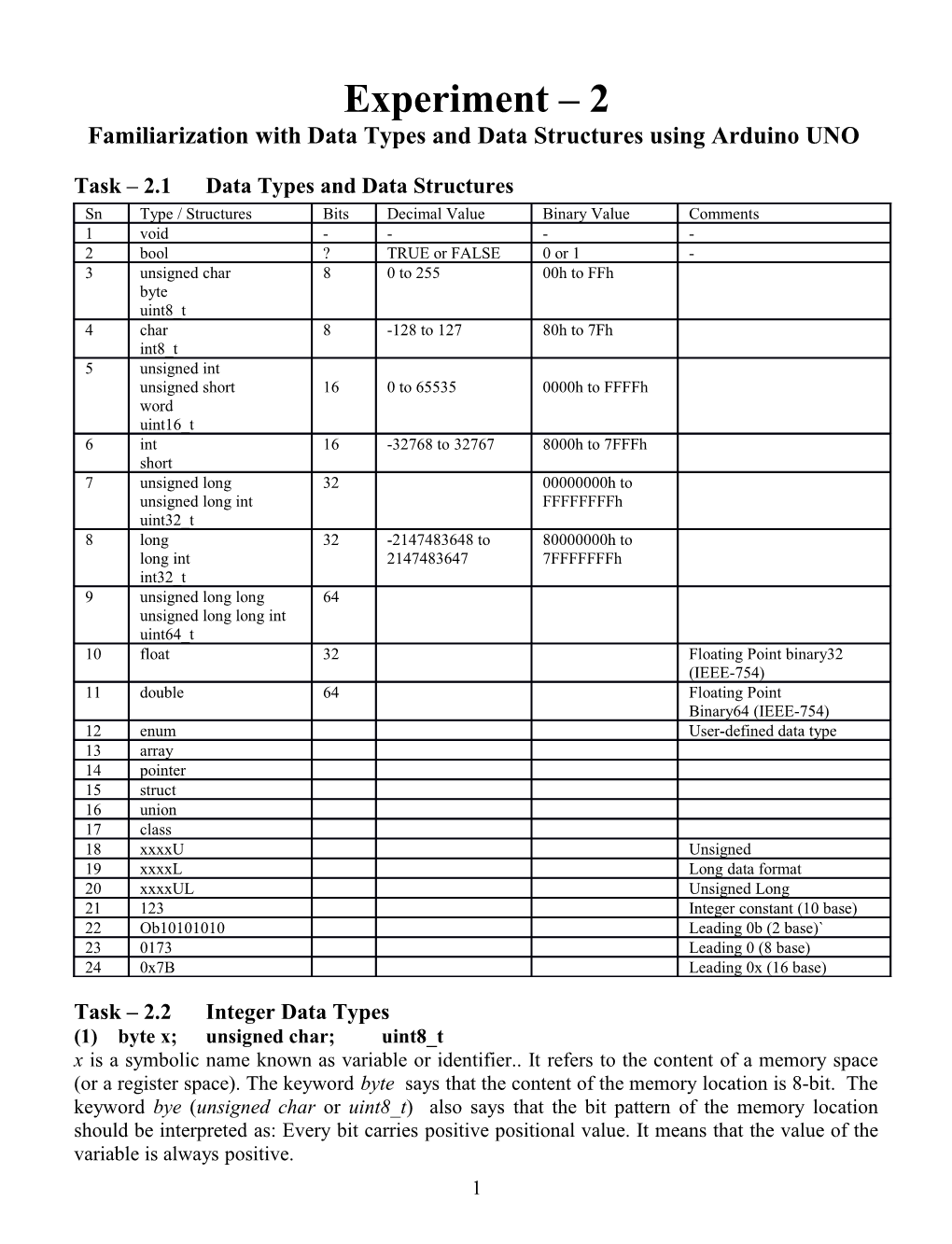 Task 2.1 Data Types and Data Structures