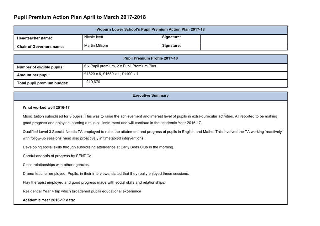 Pupil Premium Action Plan April to March 2017-2018