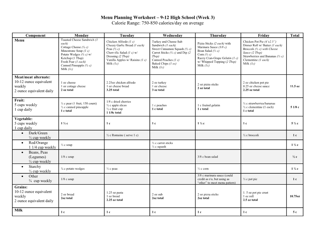 Menu Planning Worksheet - 9-12 High School