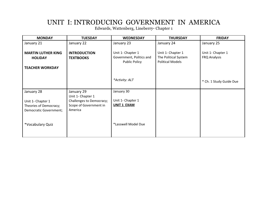 Unit I: Introducing Government in America