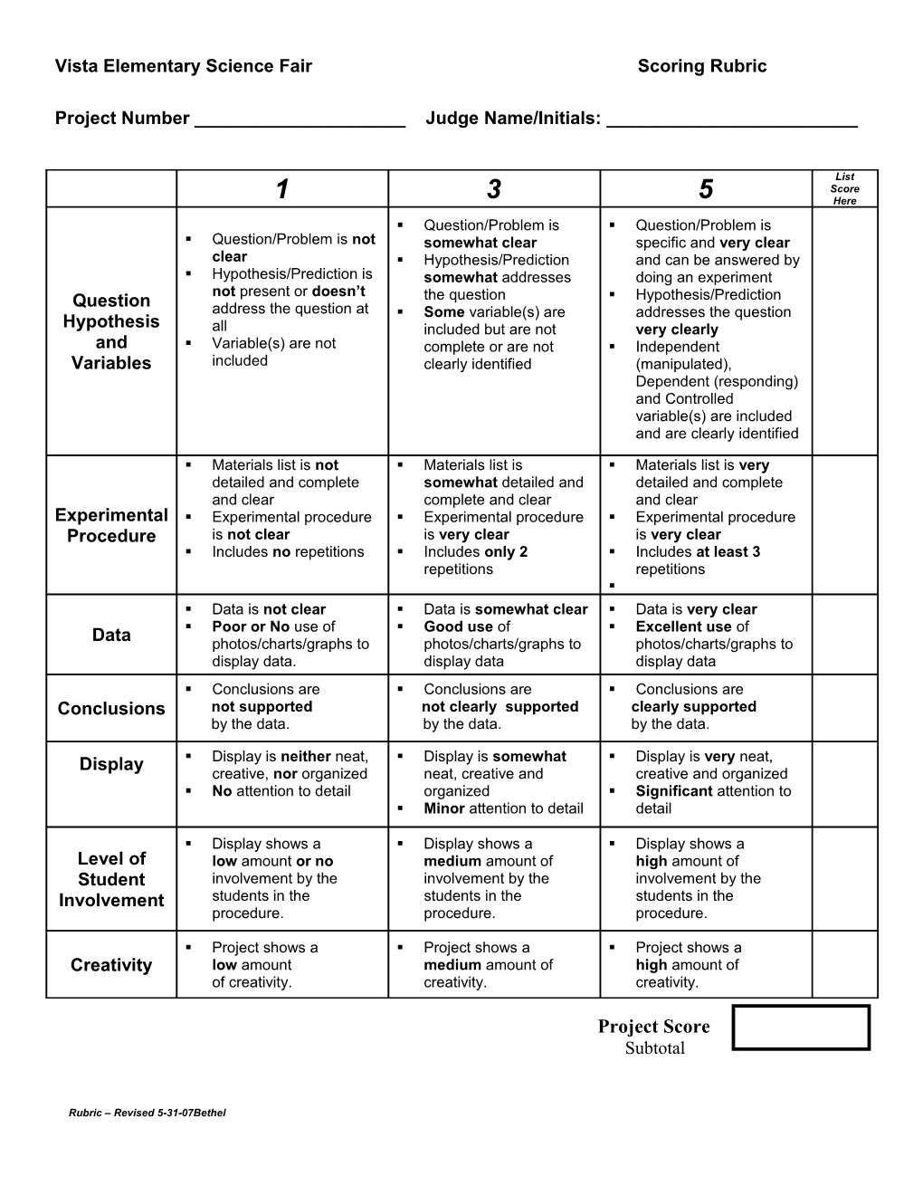 Local Elementary Science Assessment