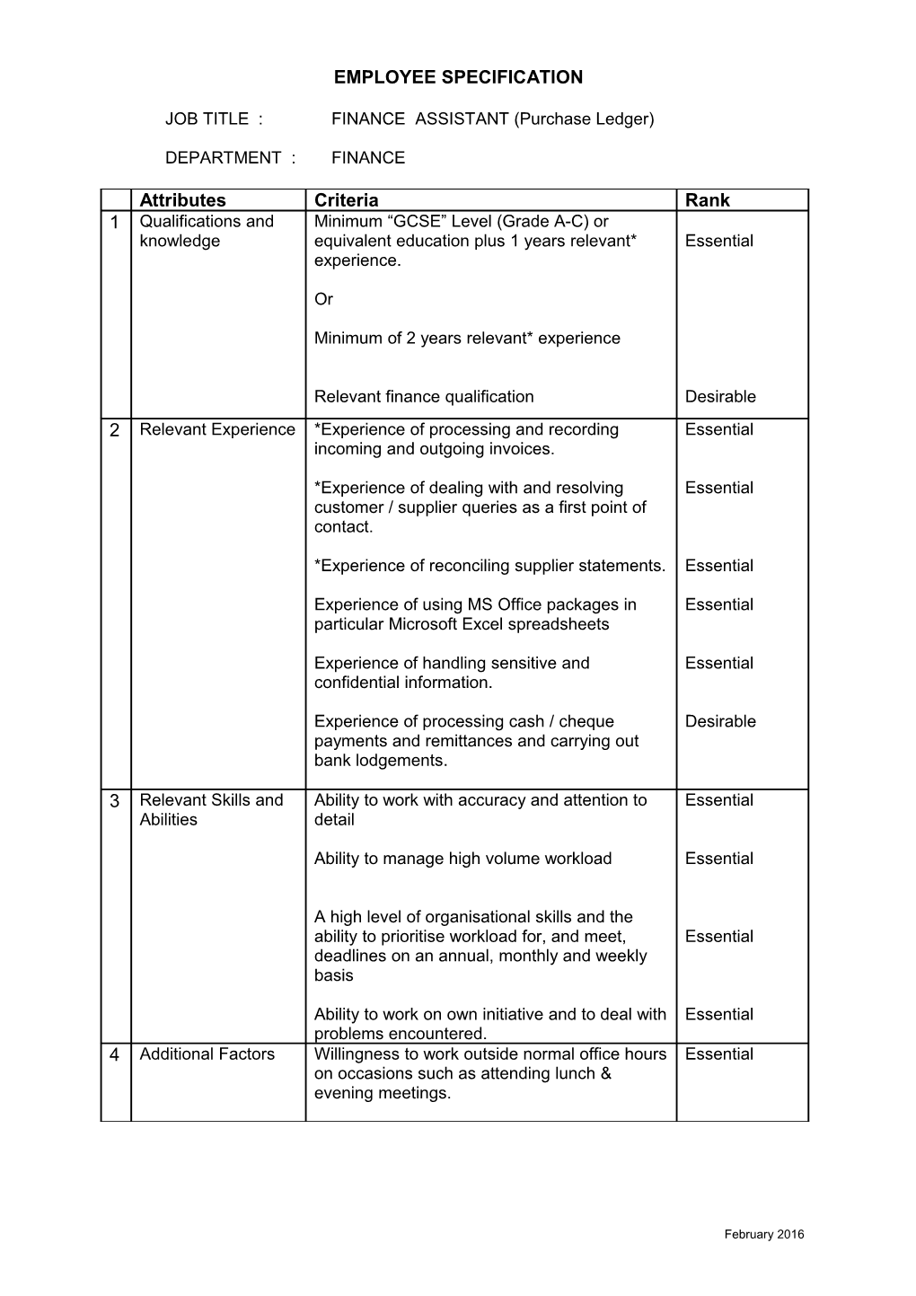 Employee Specification