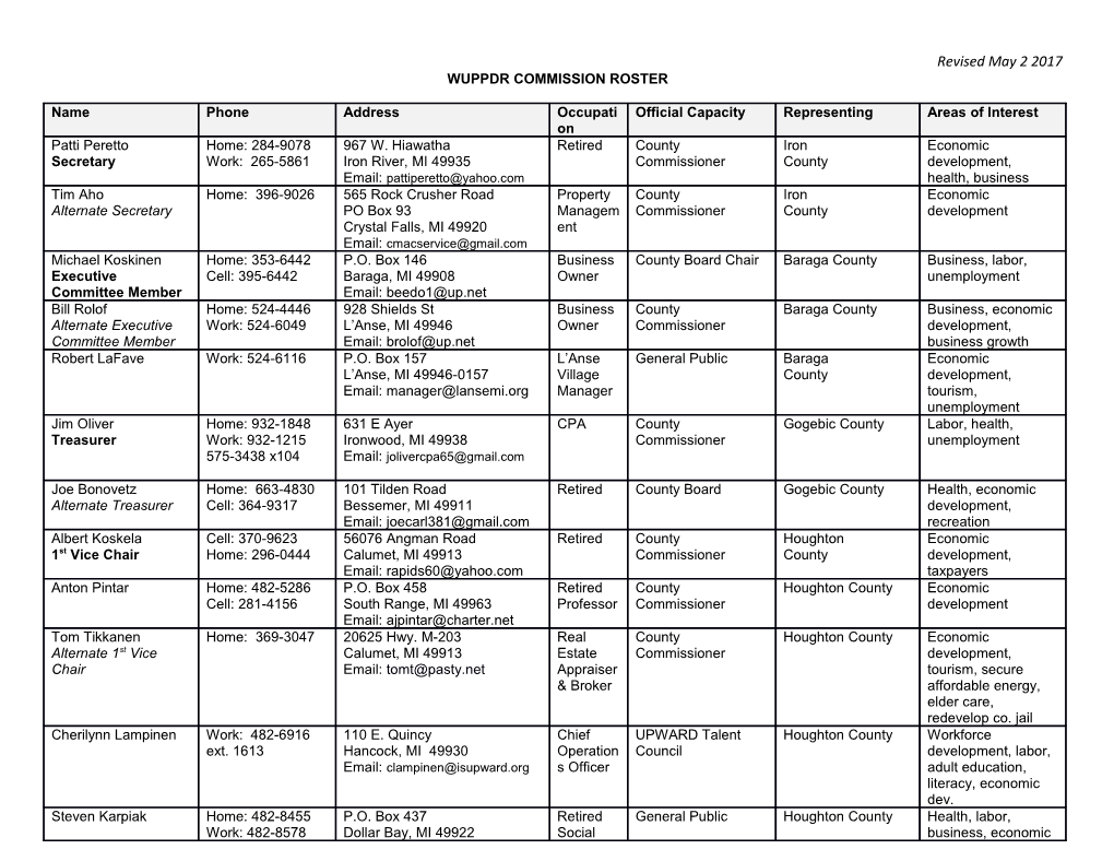 NOTES: Each Officer Serves a Two-Year Term