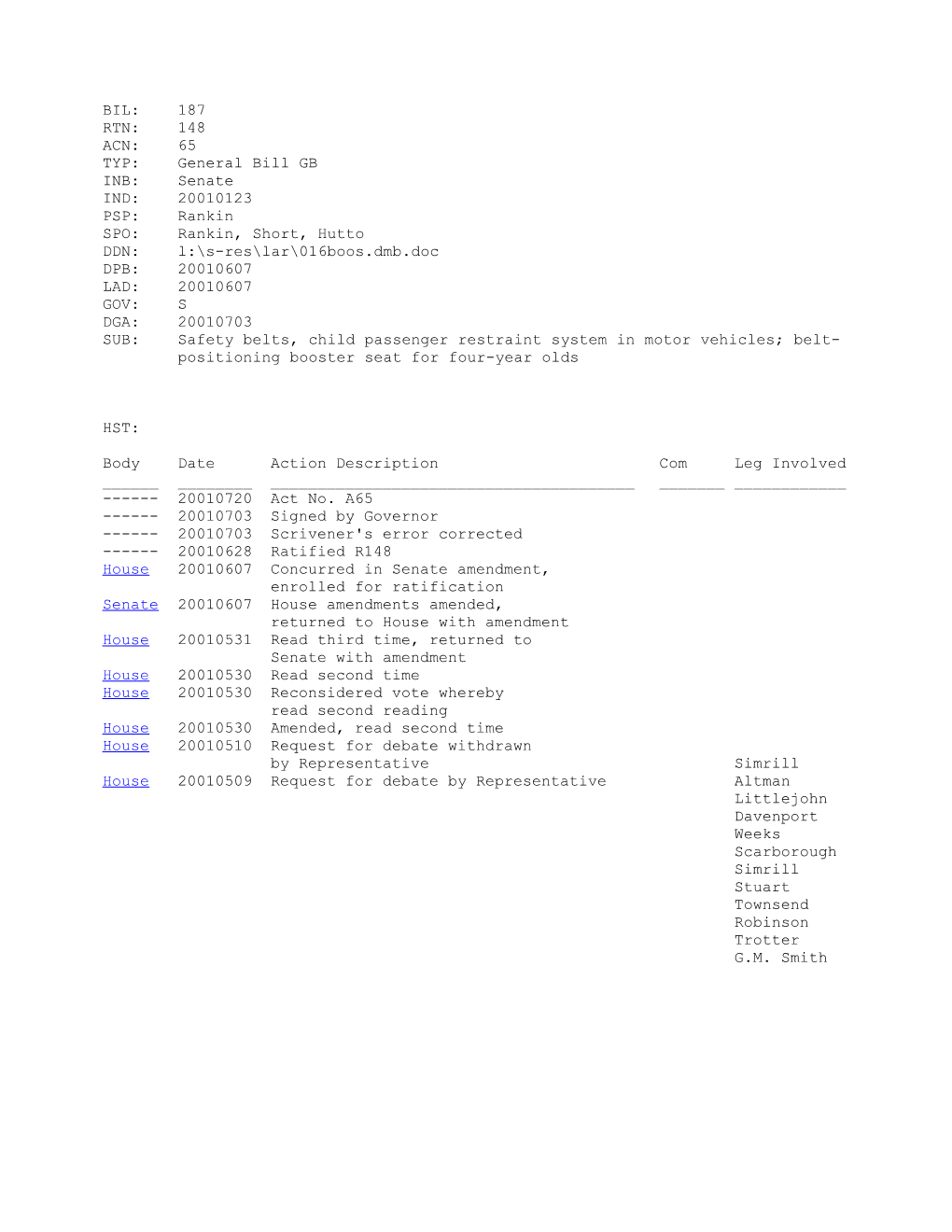 2001-2002 Bill 187: Safety Belts, Child Passenger Restraint System in Motor Vehicles;