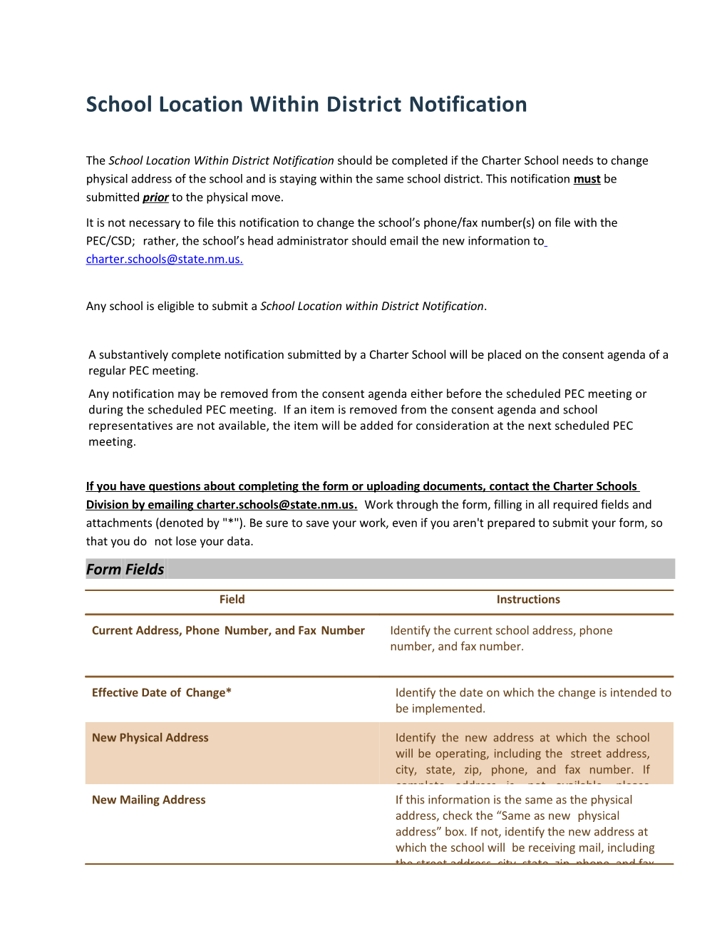 Schoollocationwithin District Notification