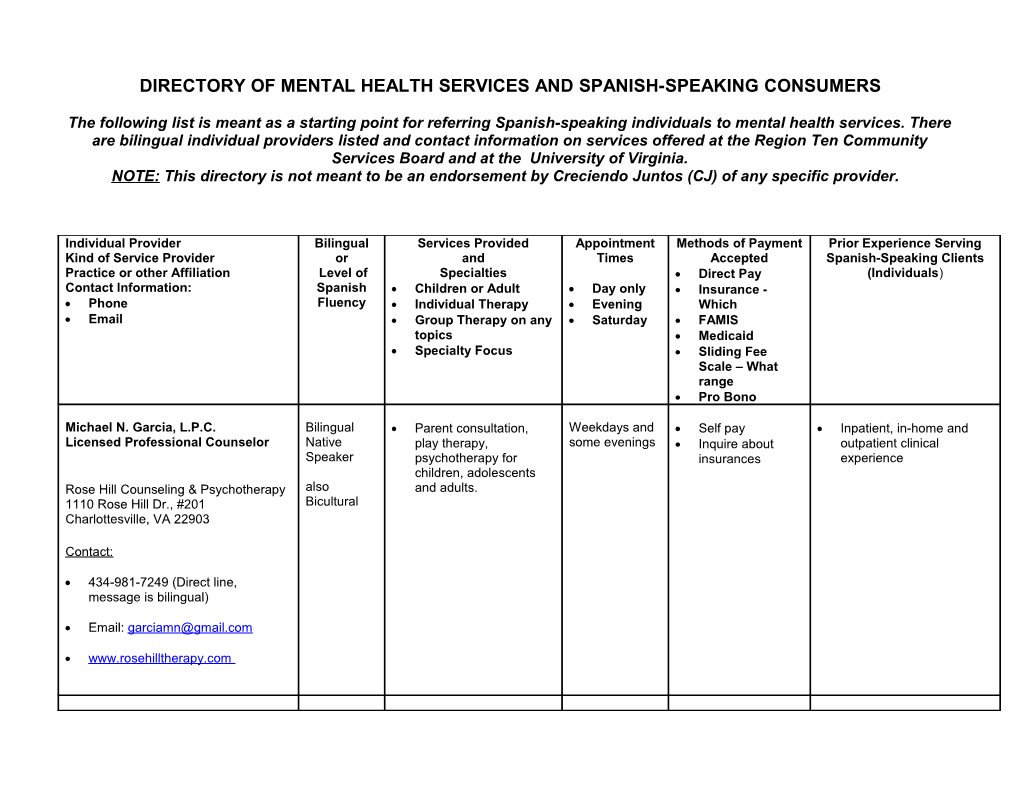 Directory Of Mental Health Services And Spanish-Speaking Consumers