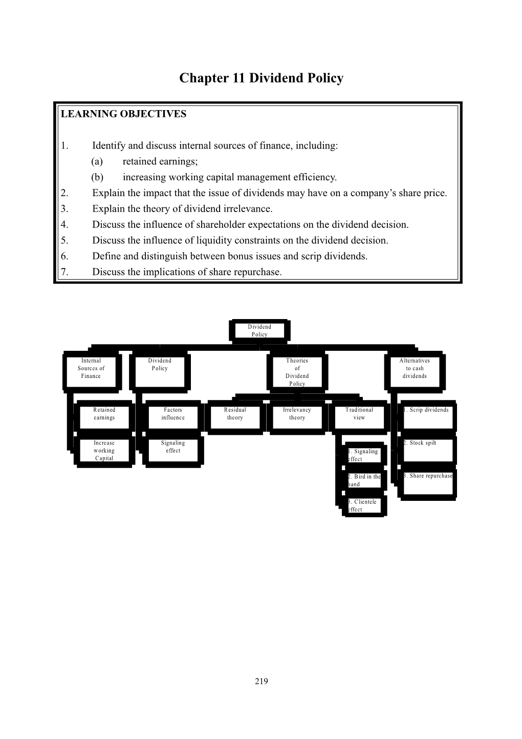 Chapter 11 Dividend Policy