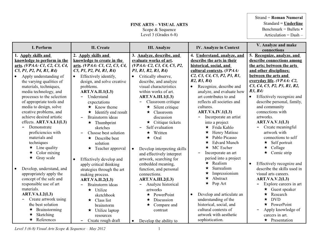 Level 3 (6-8) Visual Arts Scope & Sequence May 2012 2