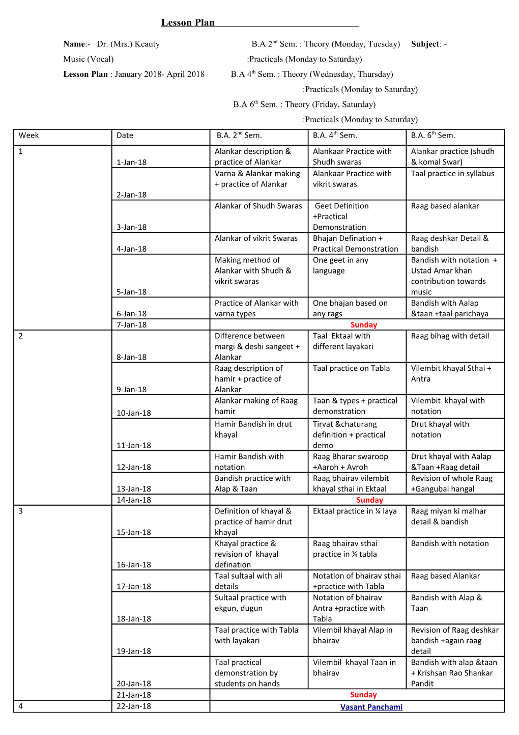 Lesson Plan : January 2018- April 2018 B.A 4Th Sem. : Theory (Wednesday, Thursday)