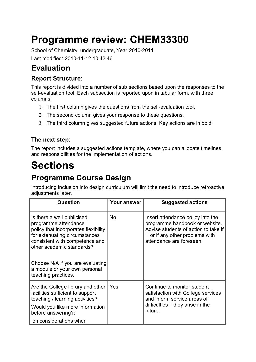 Evaluating for Inclusion