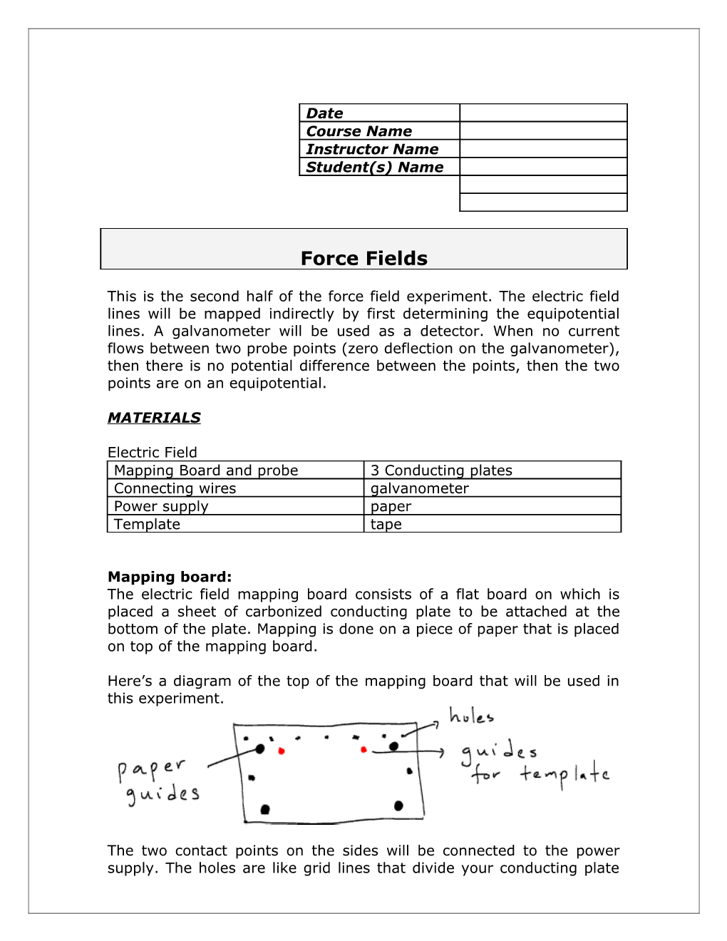 This Is the Second Half of the Force Field Experiment. the Electric Field Lines Will Be