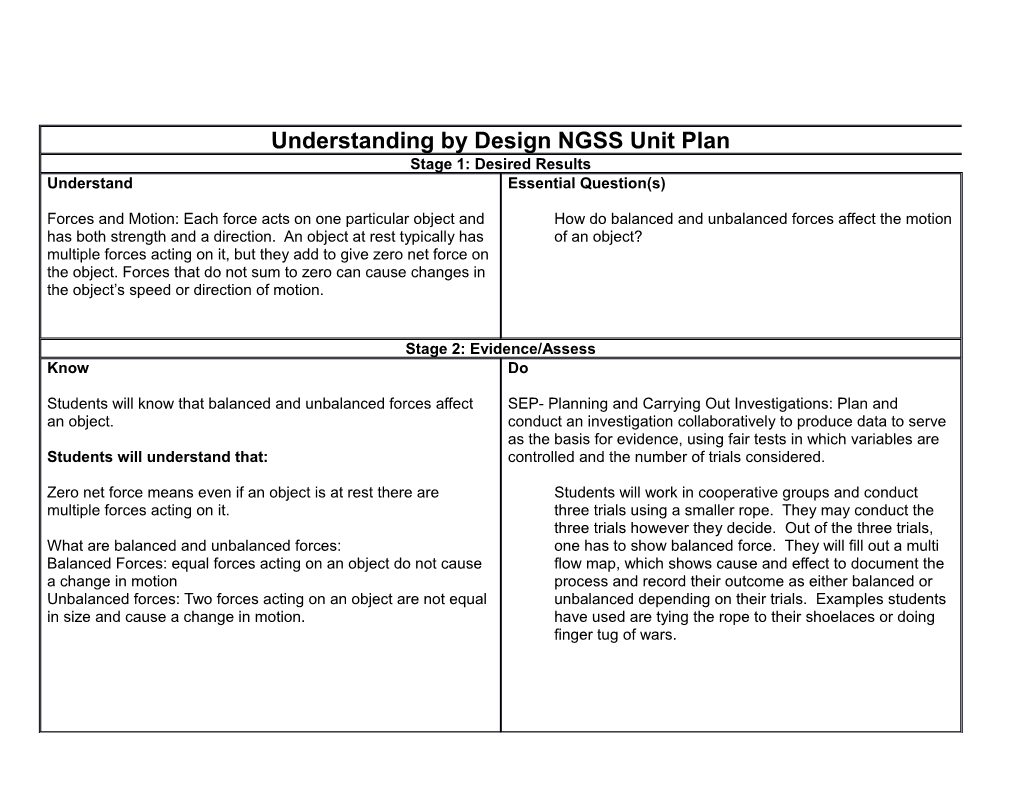 NGSS Unit Planning with Ubd s1
