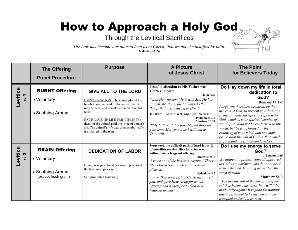 How to Approach a Holy God