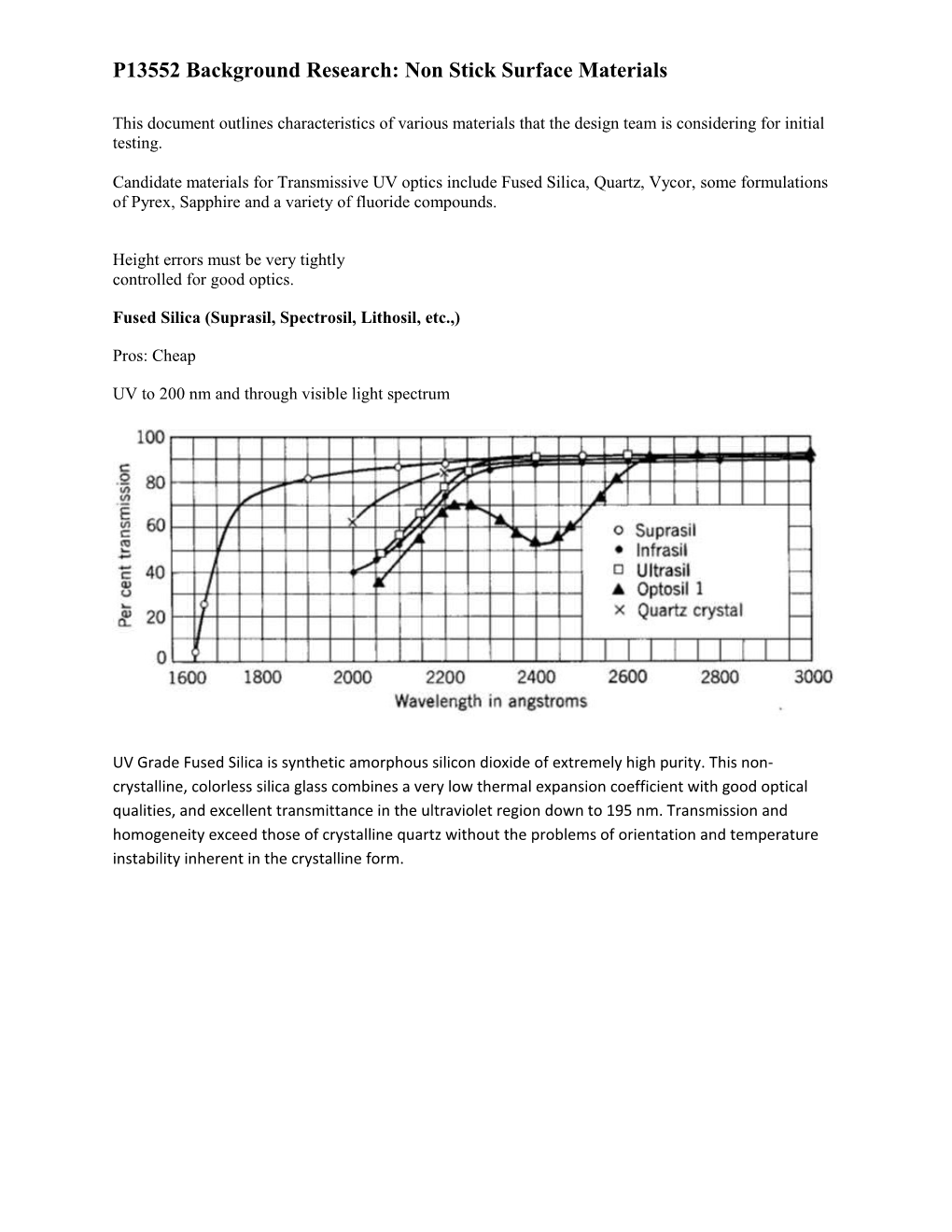 P13552 Background Research: Non Stick Surface Materials