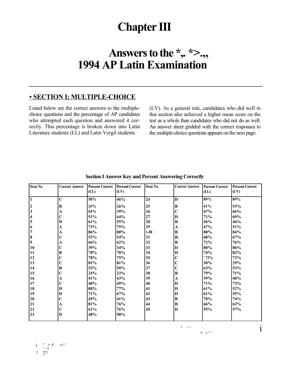 Answers to the *,. *&gt;. 1994 AP Latin Examination