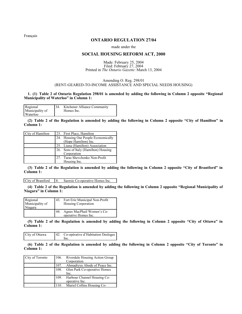 SOCIAL HOUSING REFORM ACT, 2000 - O. Reg. 27/04