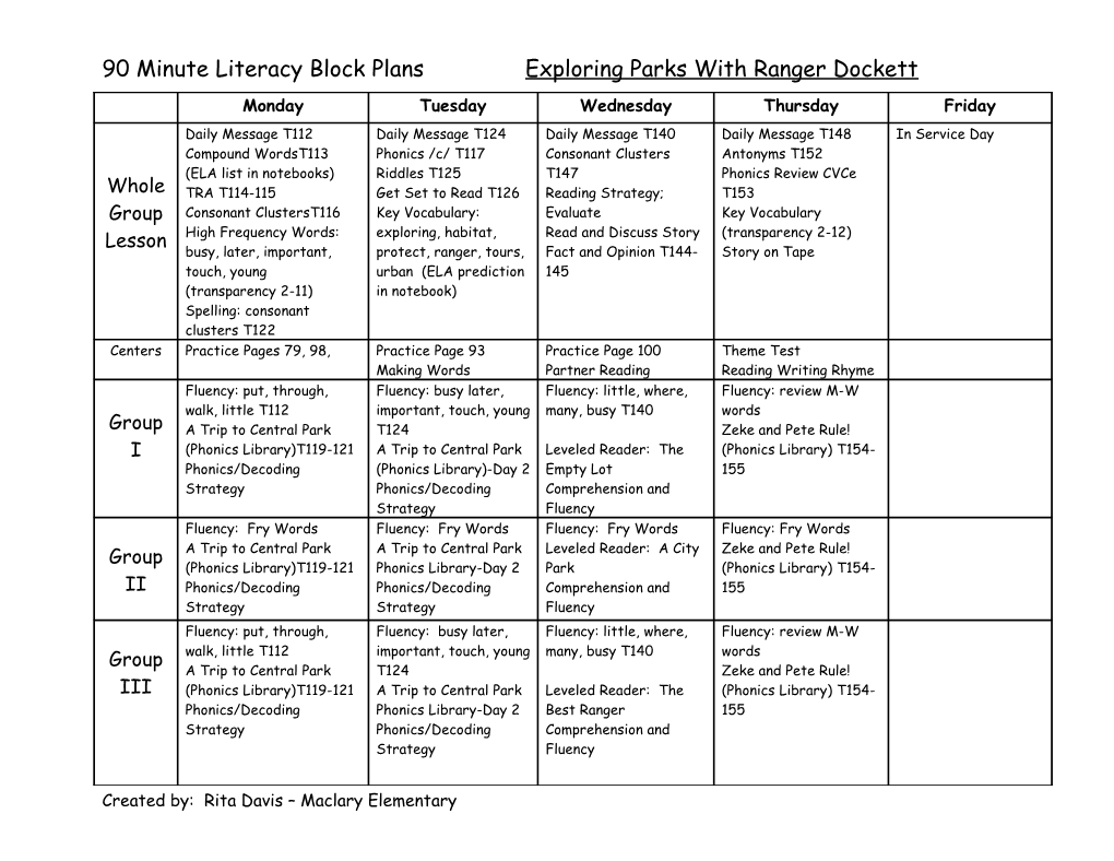 90 Minute Literacy Block Plans Exploring Parks with Ranger Dockett