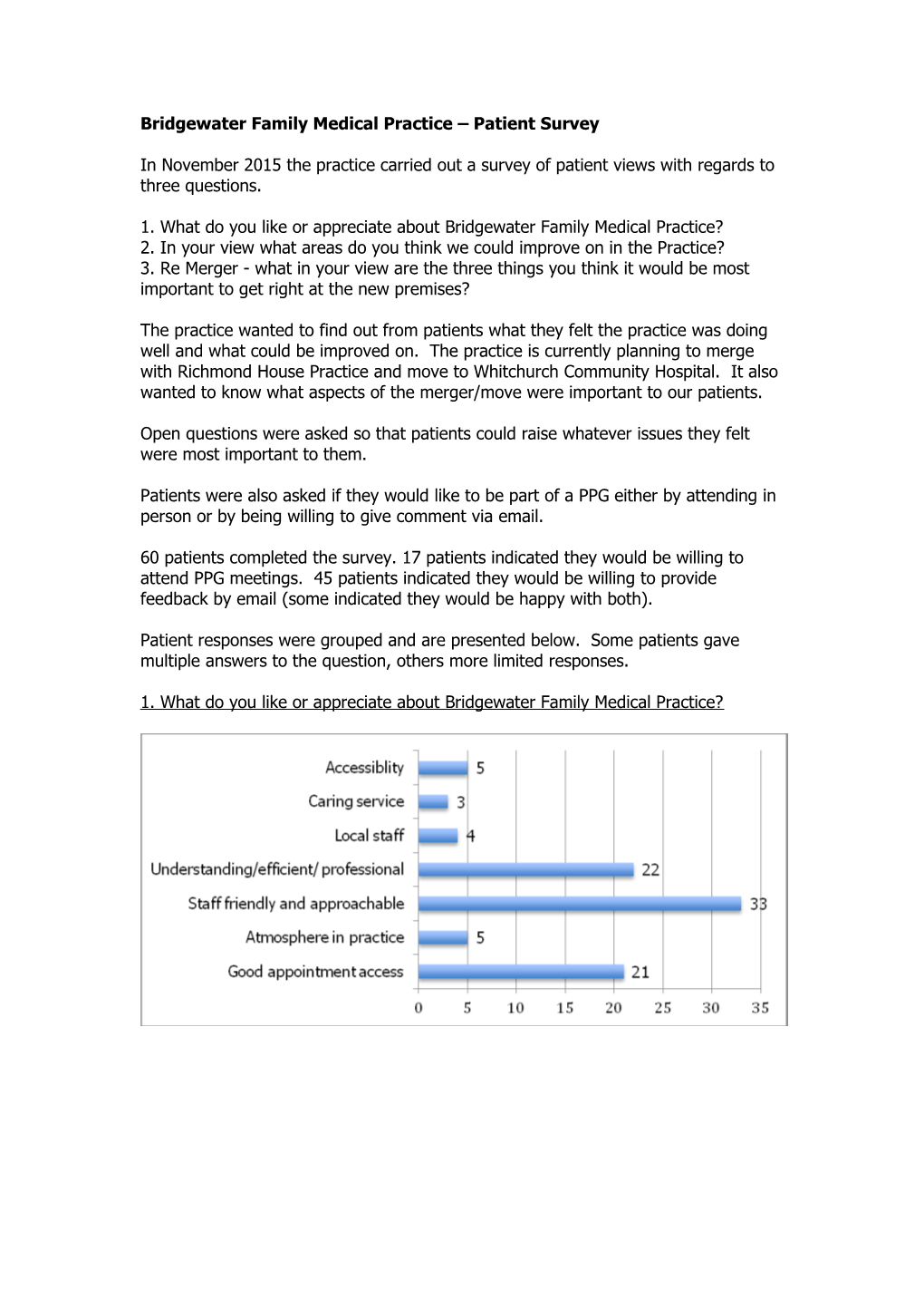 Bridgewater Family Medical Practice Patient Survey