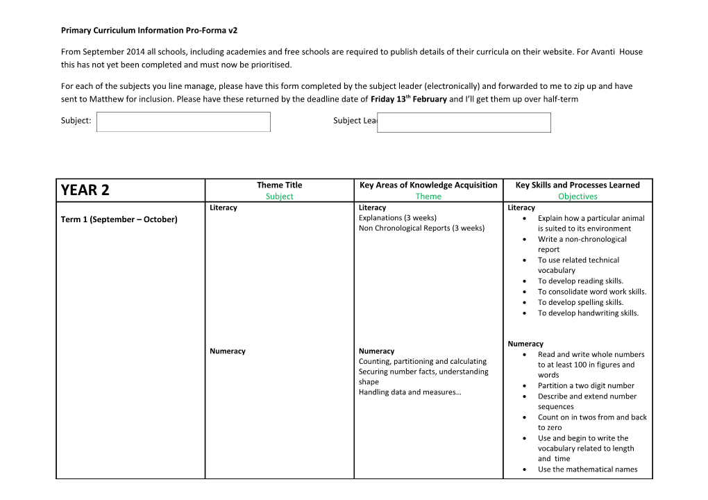 Primarycurriculum Information Pro-Forma V2