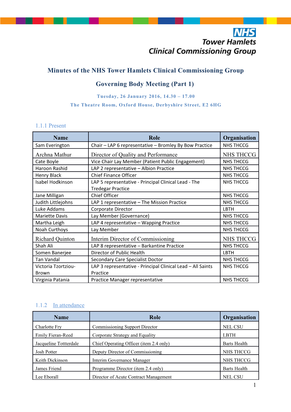 Minutes of the NHS Tower Hamlets Clinical Commissioning Group s1