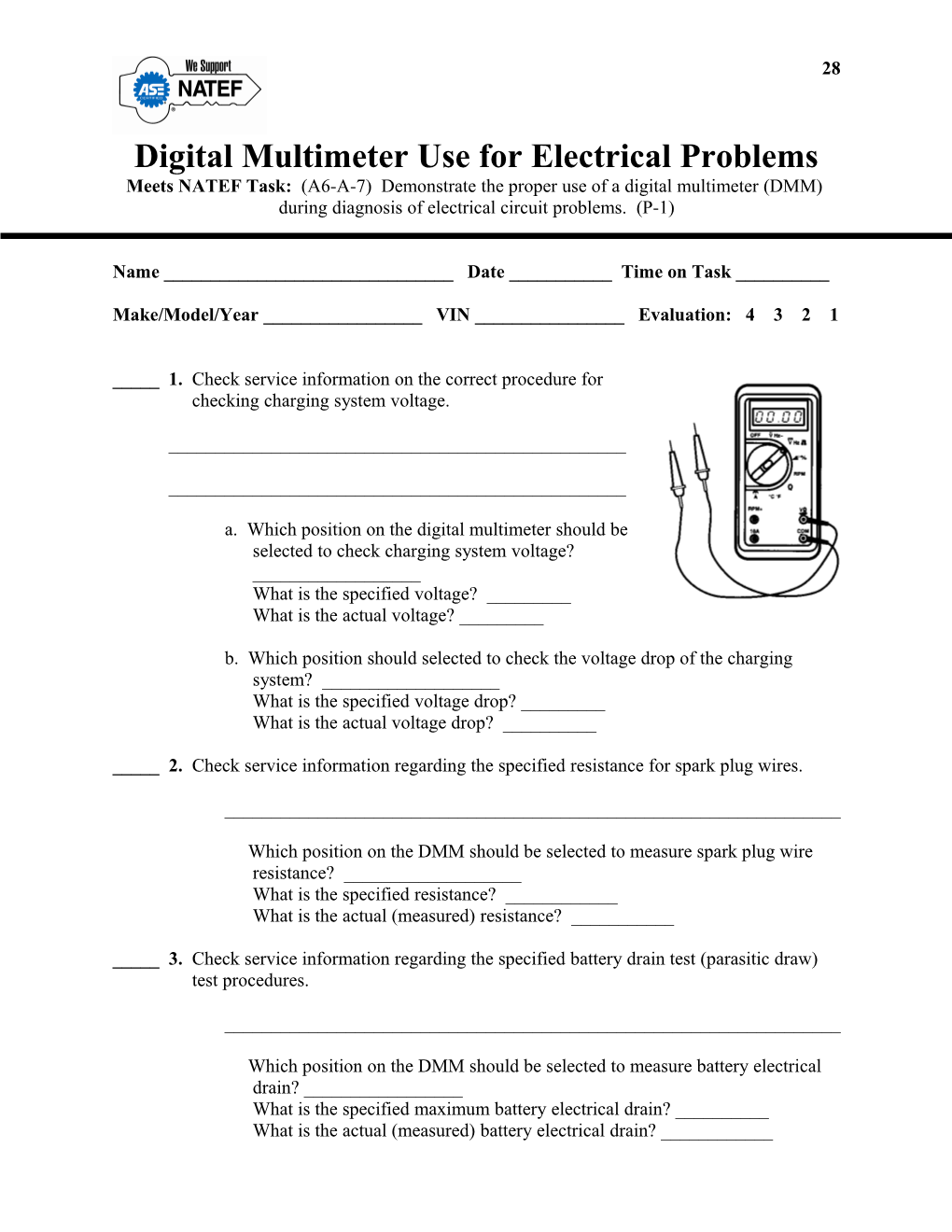 Digital Multimeter Use for Electrical Problems