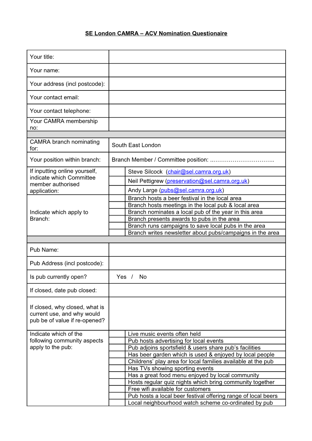 SE London CAMRA ACV Nomination Questionaire