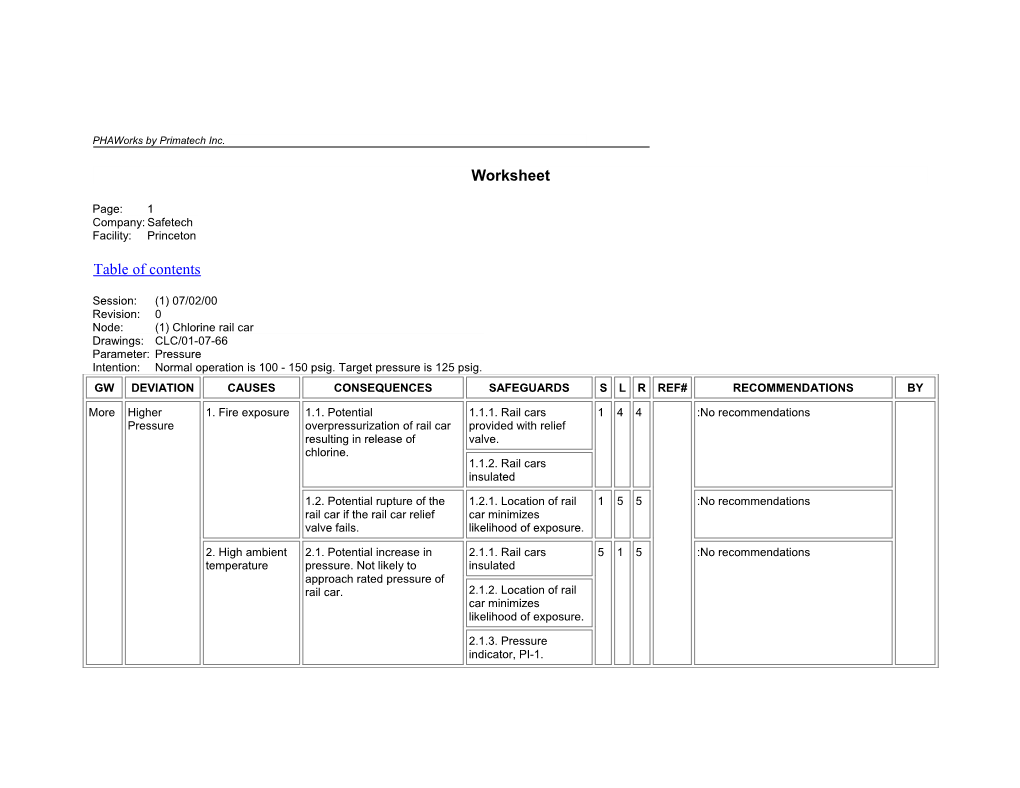 Worksheet Report Sample Using Word