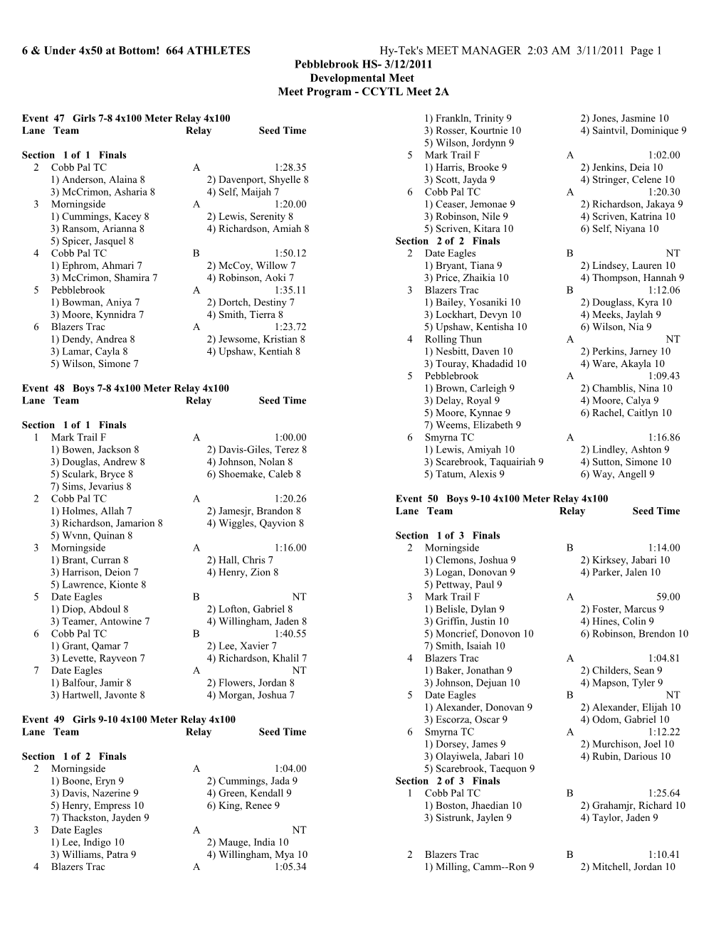 6 & Under 4X50 at Bottom! 664 ATHLETES Hy-Tek's MEET MANAGER 2:03 AM 3/11/2011 Page 1