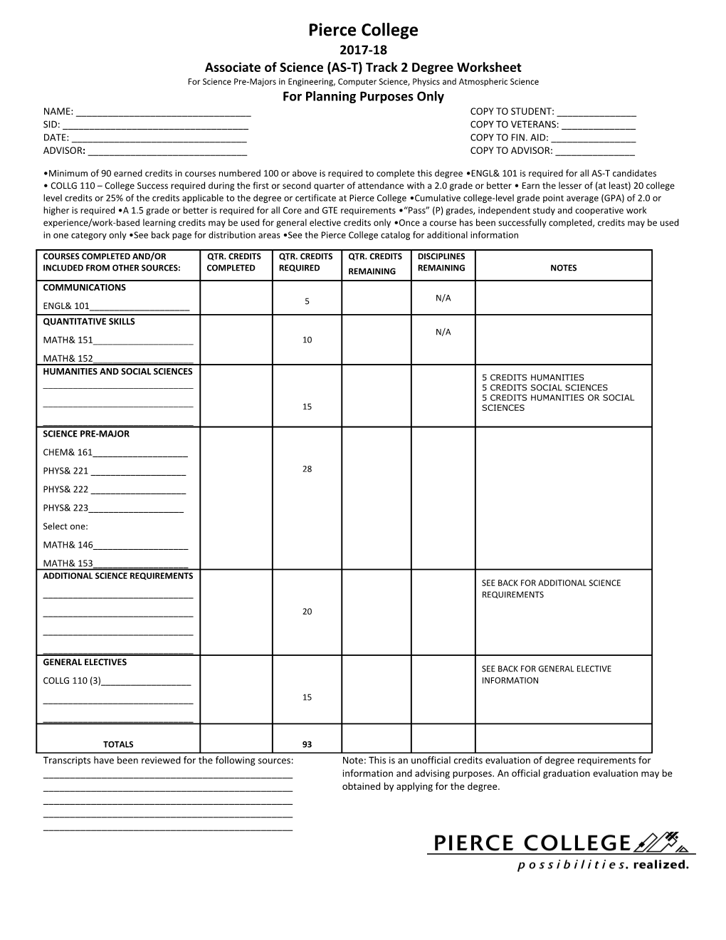 Associate of Science (AS-T) Track 2 Degree Worksheet