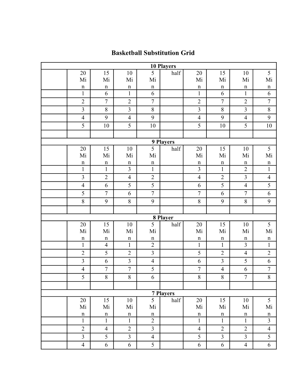 Basketball Substitution Grid