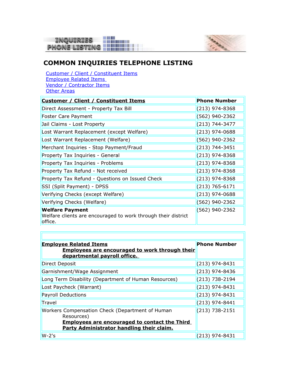 Common Inquiries Telephone Listing